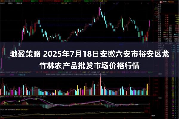 驰盈策略 2025年7月18日安徽六安市裕安区紫竹林农产品批发市场价格行情